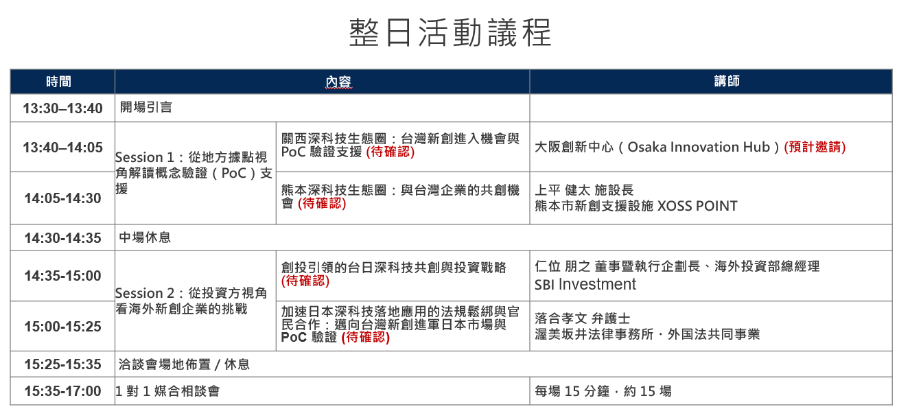 2026 臺日深科技研討會/諮詢會